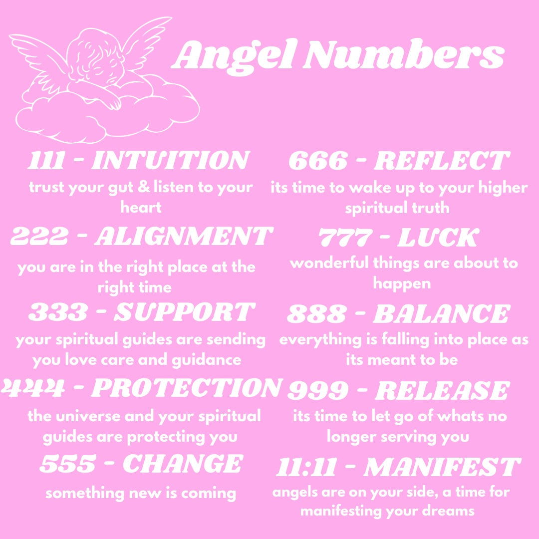 Stainless steel Angel Number Adjustable Necklace Gold or Silver